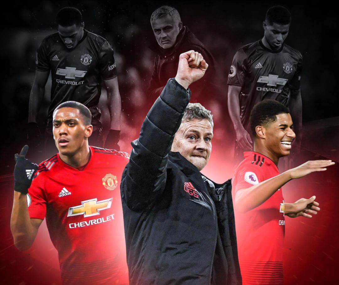 部深层次的 部深层次的